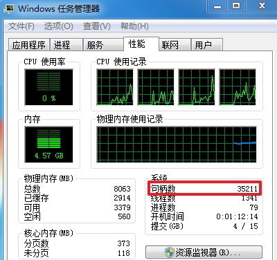 win7激活后：系統(tǒng)資源不足 無法滿足請(qǐng)求服務(wù)怎么辦？（已解決）