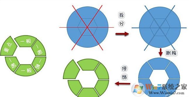 ppt中布爾運(yùn)算怎么用？教你ppt布爾運(yùn)算制作幻燈片特效