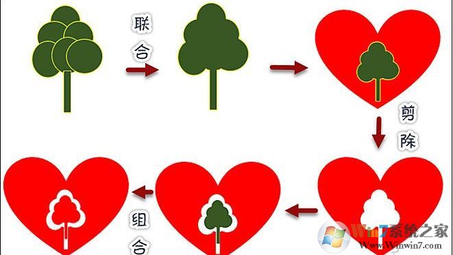 ppt中布爾運(yùn)算怎么用？教你ppt布爾運(yùn)算制作幻燈片特效