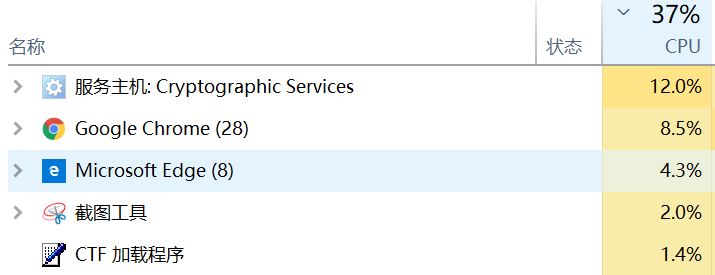 Cryptographic Services是什么服務？可以禁用嗎？