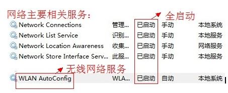win7旗艦版無線網(wǎng)卡無法啟用怎么辦？無法啟用無線網(wǎng)卡解決方法