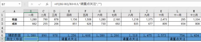 excel動態(tài)圖表怎么做？教你制作excel動態(tài)圖表標簽