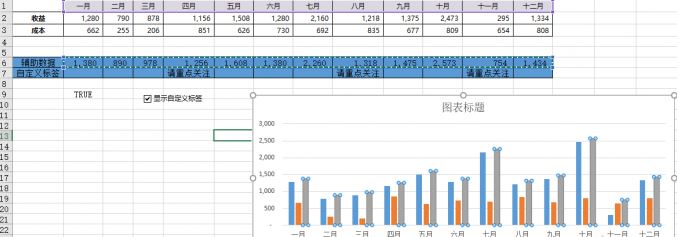 excel動態(tài)圖表怎么做？教你制作excel動態(tài)圖表標簽