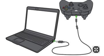 Xbox One怎么連接到電腦？win10連接Xbox One無線控制器方法