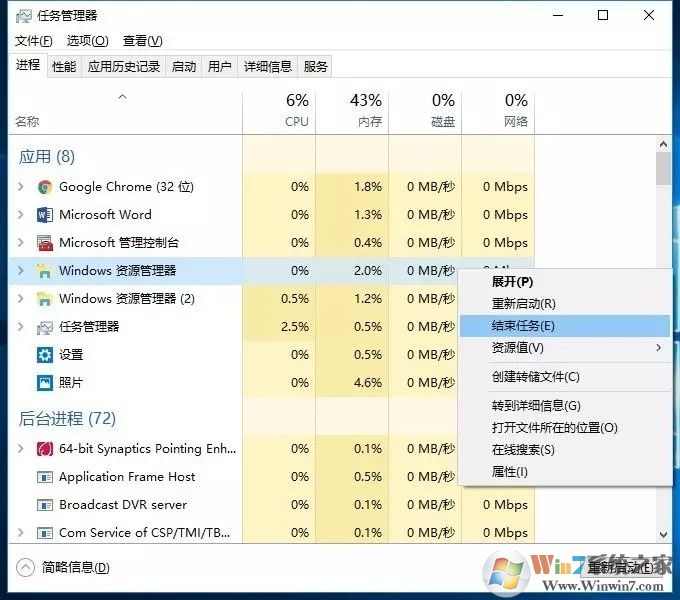 win10系統(tǒng)加速如何實(shí)現(xiàn)？加快win10系統(tǒng)運(yùn)行速度圖文教程