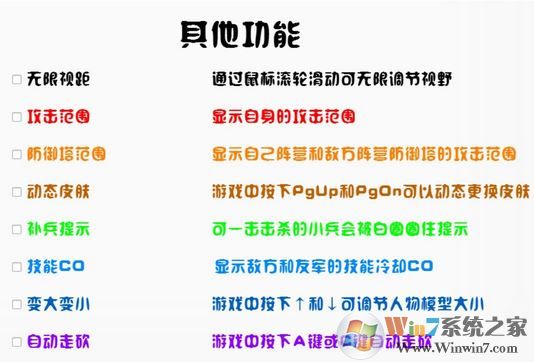 PlaneJun-LOLSkin-Box（lol輔助工具）v3.8【無限視距/攻擊范圍/自動走砍/人物變大】