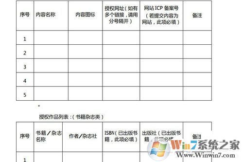 網(wǎng)易云閱讀如何賺錢？網(wǎng)易云閱讀賺錢方法