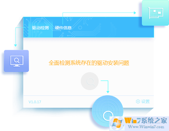 萬能主板驅動下載_萬能主板驅動For Win7/Win8/XP/2003
