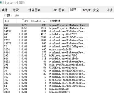 win10系統(tǒng)dxgmms2.sys占用CPU怎么辦？（已解決）