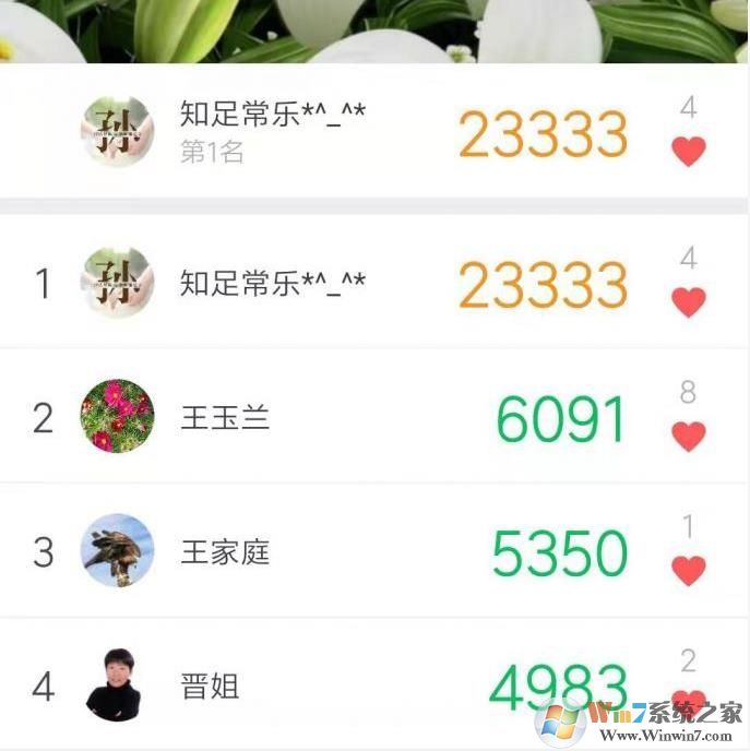 【微信運動步數(shù)修改】怎么刷微信運動步數(shù)？直接改就行了！