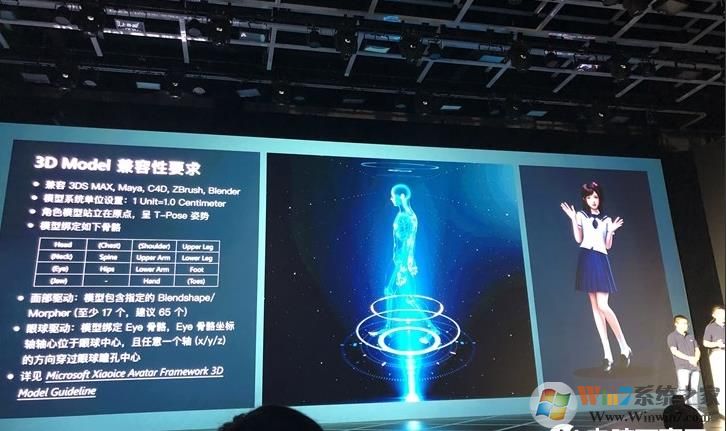 微軟小冰發(fā)布Avatar Framework工具包：打造女朋友or男朋友？