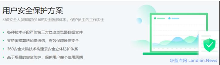 360推企業(yè)安全瀏覽器,禁止拍照、復(fù)制、上傳