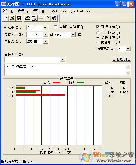 u盤測速軟件下載_ATTO Disk Benchmark(u盤測速)v2.47綠色漢化版