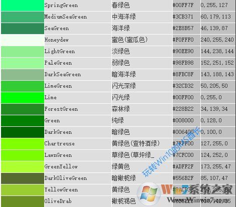 Win10怎么把窗口改成護(hù)眼的豆綠色？教程在這里