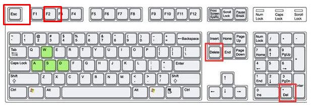 開機(jī)怎么進(jìn)入bios？電腦開機(jī)按什么鍵進(jìn)入BIOS方法大全