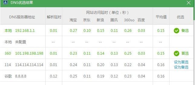 dns怎么設(shè)置？教你一鍵修改首選dns服務(wù)器方法