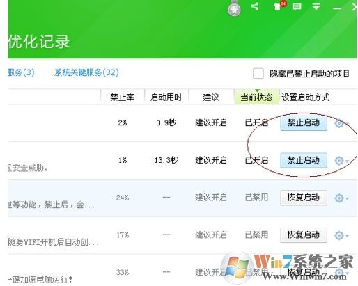 360安全衛(wèi)士如何禁用開(kāi)機(jī)啟動(dòng)項(xiàng)，具體步驟