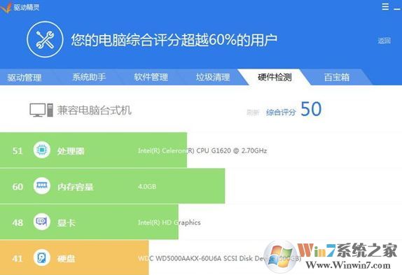 驅(qū)動精靈有什么用？電腦上下載驅(qū)動精靈的作用