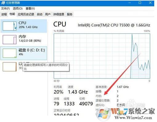 Win10系統(tǒng)怎么查看CPU是幾核的？Win10看CPU核心數(shù)方法