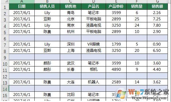 EXCEL怎么刪除所有空行？EXCEL一次刪除所有空行方法