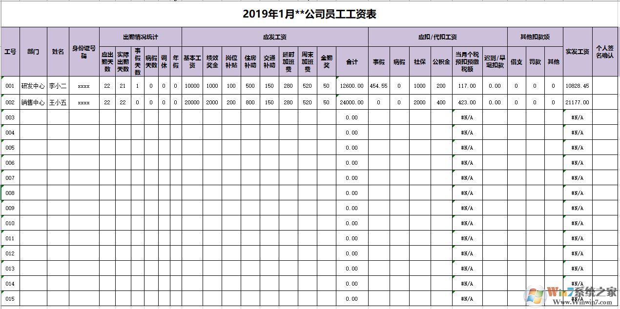工資條模板下載_工資條模板(含最新個稅預(yù)扣預(yù)繳公式)