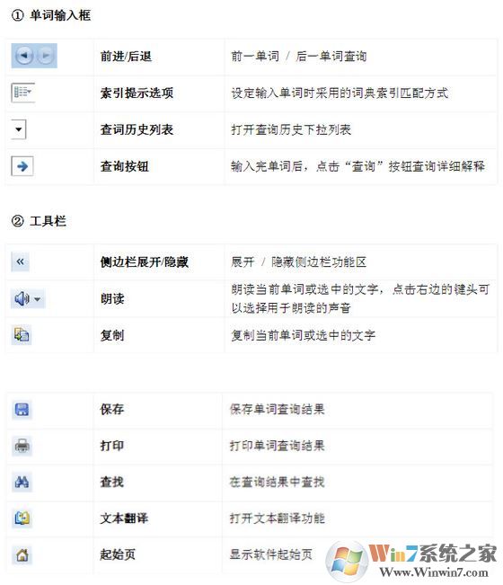 lingoes下載_lingoes靈格斯詞霸 v2.9.2 簡(jiǎn)體中文版