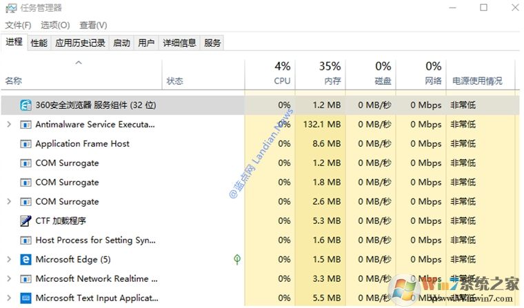 Win10小程序消息通知廣告酷似Win10通知！是什么軟件的廣告？