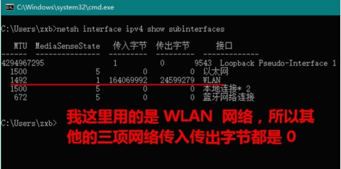 Win10 MTU值設(shè)置多少最好？最佳MTU值設(shè)置方法