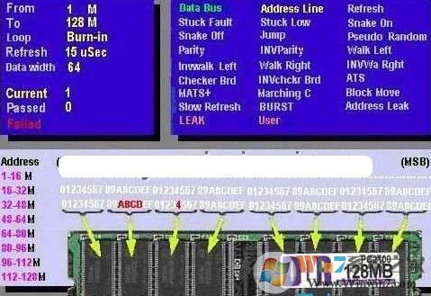 內(nèi)存檢測(cè)工具下載_Ram Stress Test(內(nèi)存檢測(cè)工具)V2.2.004 漢化免費(fèi)版