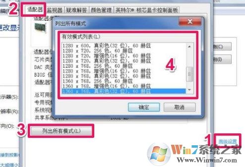 win7旗艦版屏幕分辨率調不了怎么辦？（已解決）