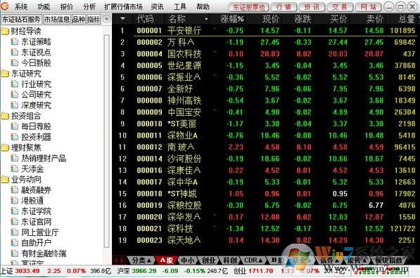 東莞證券財(cái)富通下載_東莞證券財(cái)富通(網(wǎng)上交易系統(tǒng))v6.77 官方最新版