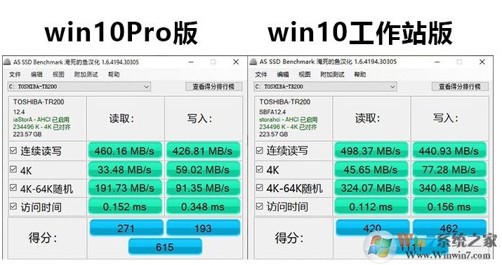 Win10專業(yè)工作站版和專業(yè)版區(qū)別,哪個更好用？看評測！