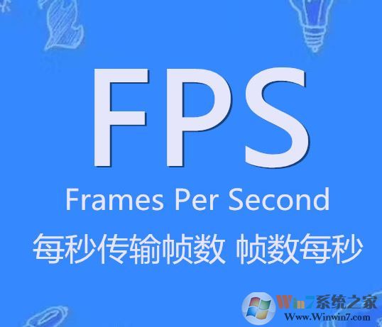 fps怎么提高？win10系統(tǒng)有效提升FPS值的優(yōu)化方法