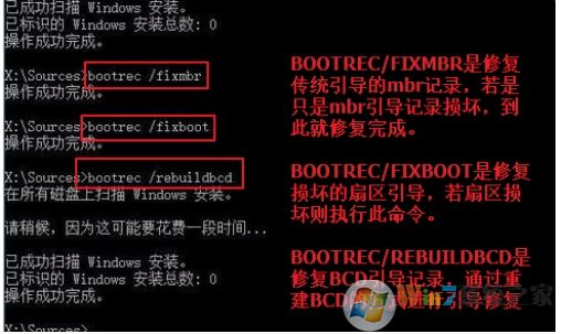 Win10系統(tǒng)引導(dǎo)怎么修復(fù)？Windows10修復(fù)引命令方法