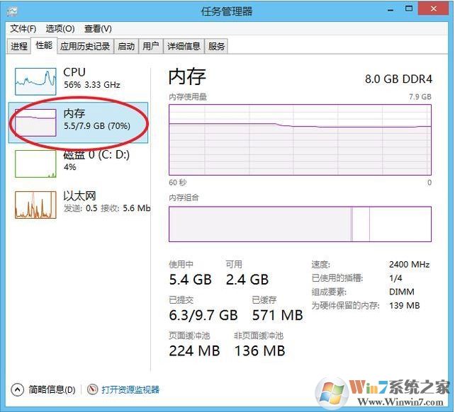 絕地求生8G內(nèi)存虛擬內(nèi)存設(shè)置多少才可以流暢玩吃雞？