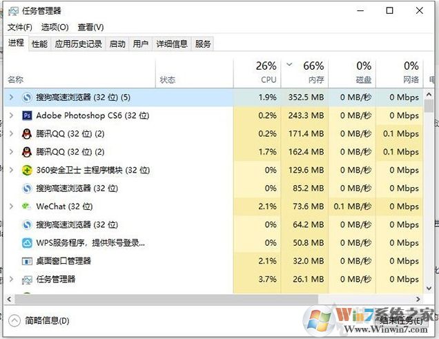電腦為什么越用越慢？電腦越用越慢的最大原因和解決方法