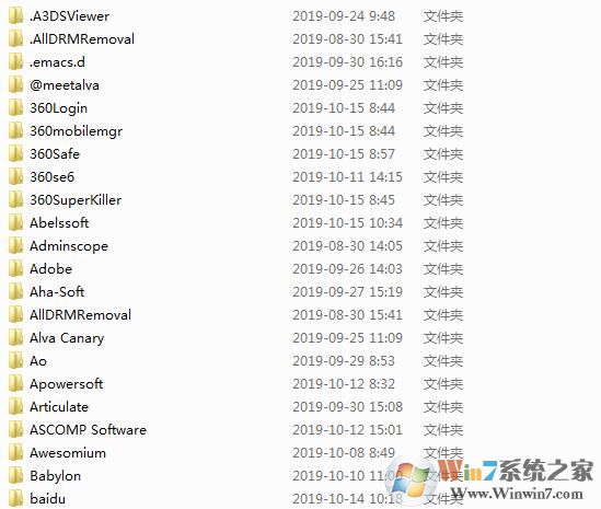 C盤空間不夠用？清理C盤空間詳細教程