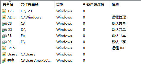 Win10怎么查看所有共享文件夾？