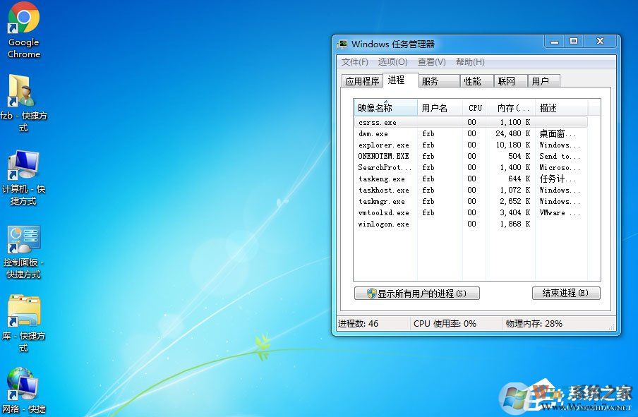 Win7桌面上什么應用都沒有是什么原因？應該怎么解決？