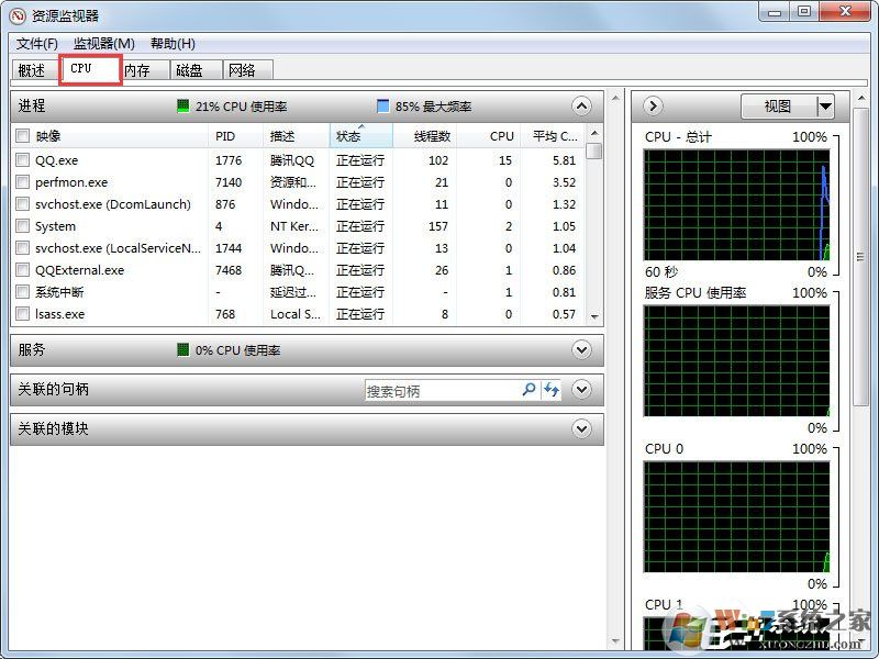 Win7系統(tǒng)文件或文件夾正在使用無(wú)法刪除怎么解決？