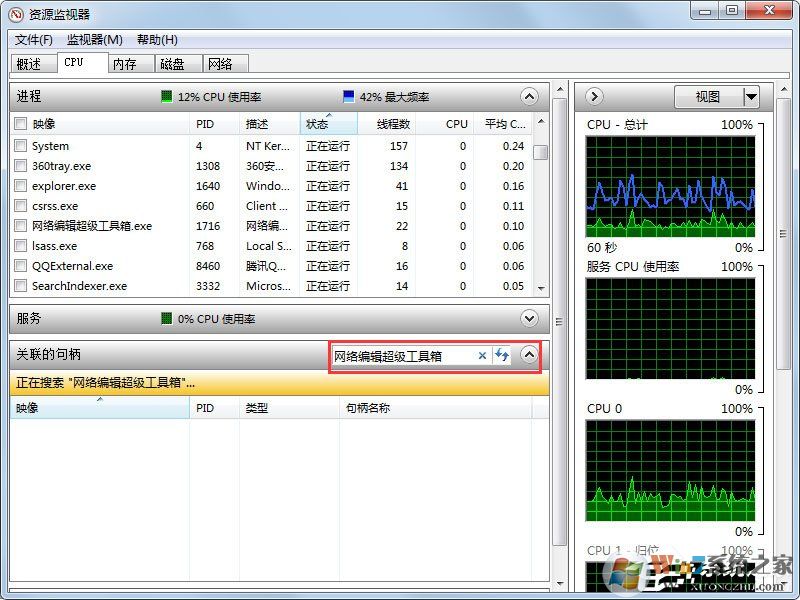 Win7系統(tǒng)文件或文件夾正在使用無(wú)法刪除怎么解決？