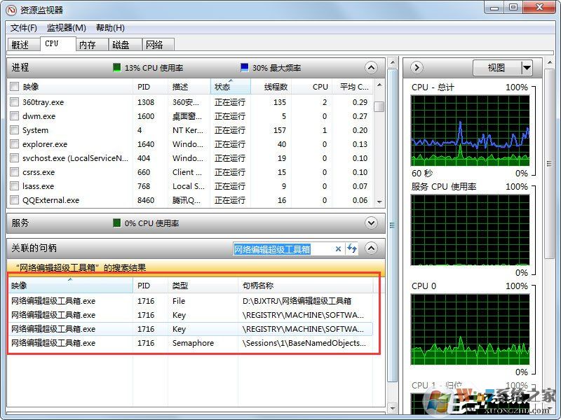 Win7系統(tǒng)文件或文件夾正在使用無(wú)法刪除怎么解決？