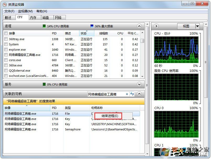 Win7系統(tǒng)文件或文件夾正在使用無(wú)法刪除怎么解決？