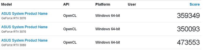 NVIDIA RTX 3070性能跑分有多少？