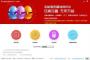 全能砸金蛋抽獎(jiǎng)軟件|砸金蛋抽獎(jiǎng)軟件 v9.0.0.1官方版