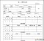 入職申請表模板下載|新員工入職申請表(多款Word免積分)
