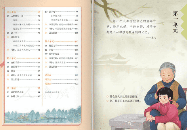 語(yǔ)文五年級(jí)下冊(cè)人教版