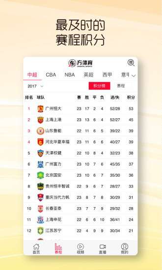 東方體育日報APP下載