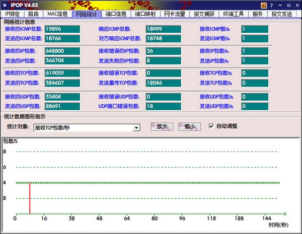 網(wǎng)絡IP管理工具