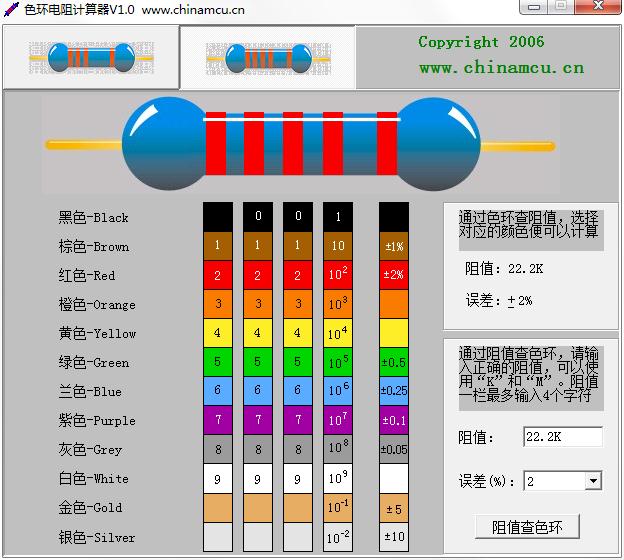 色環(huán)電阻計(jì)算器